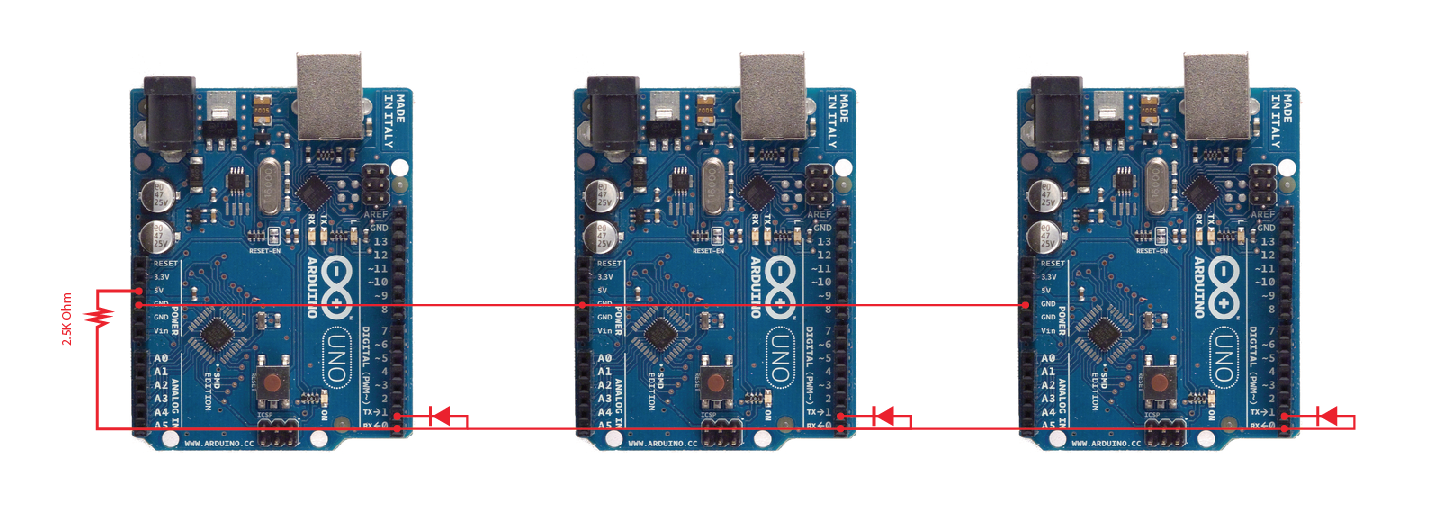 Arduino Multiple Serial Data