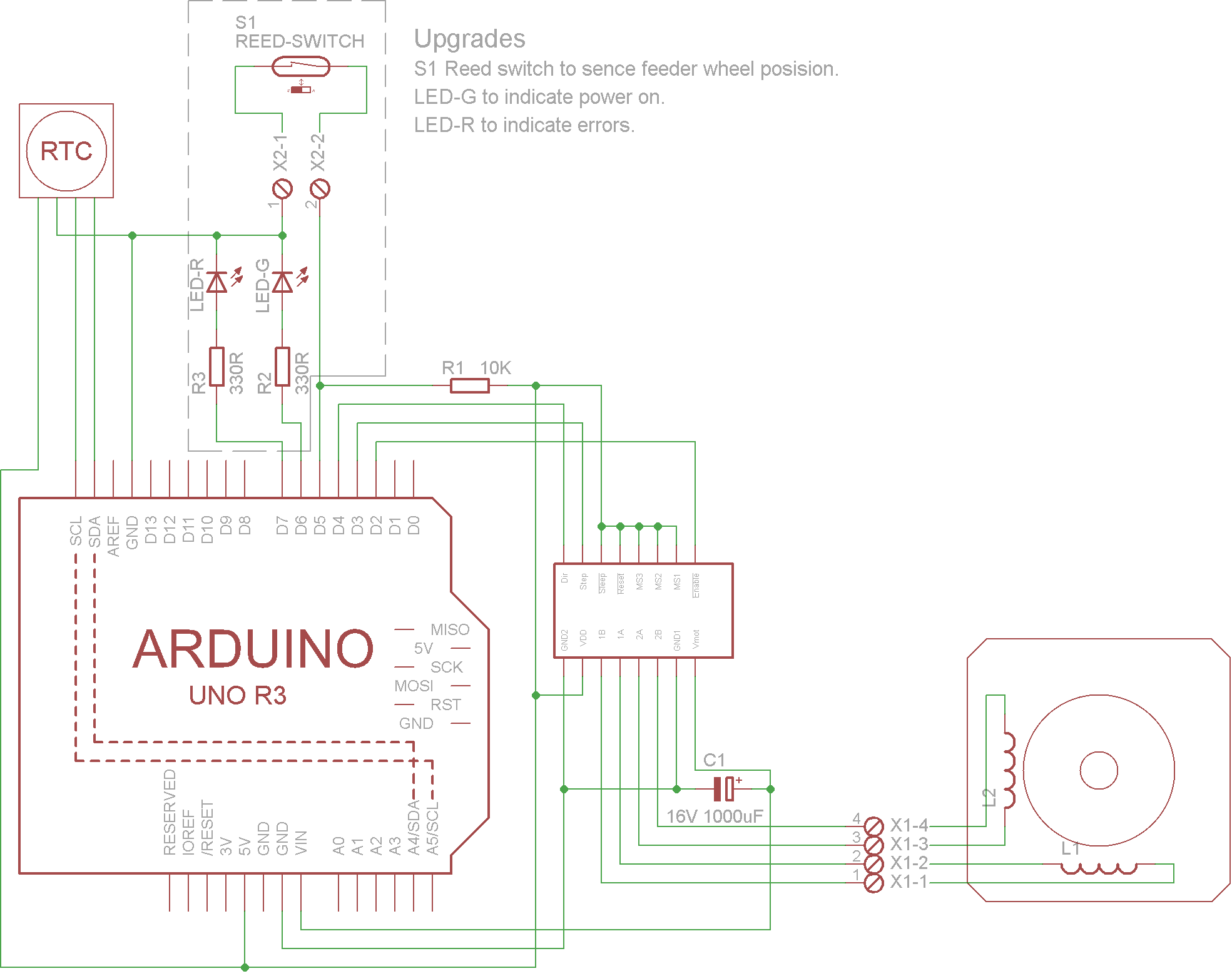 Feeder schematic