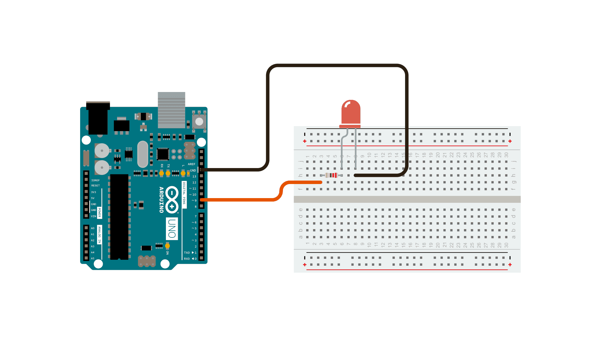 Embedded programming kit